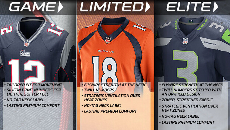 NFL Jerseys